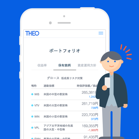 自動でおまかせ資産運用