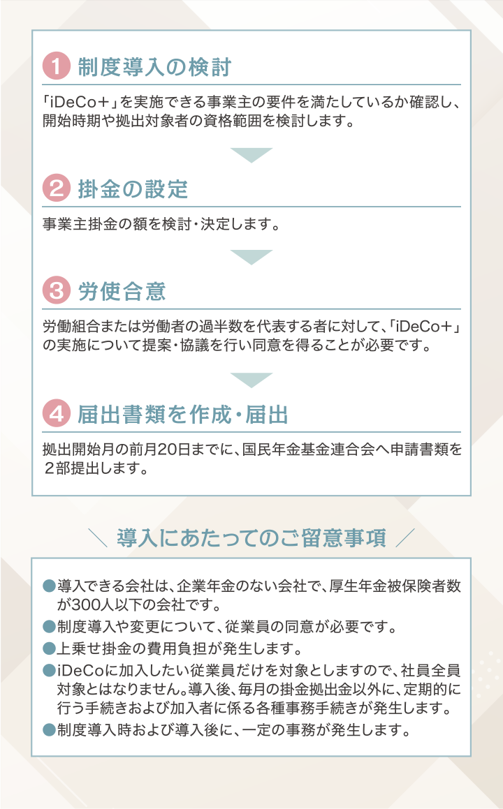 導入までの流れ