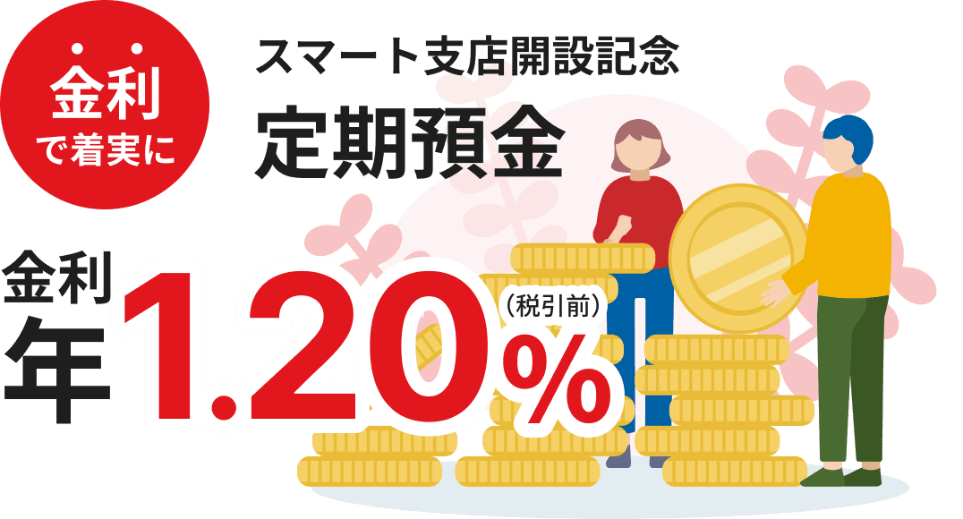 スマート支店開設記念定期預金 金利年1.20%（税引前）