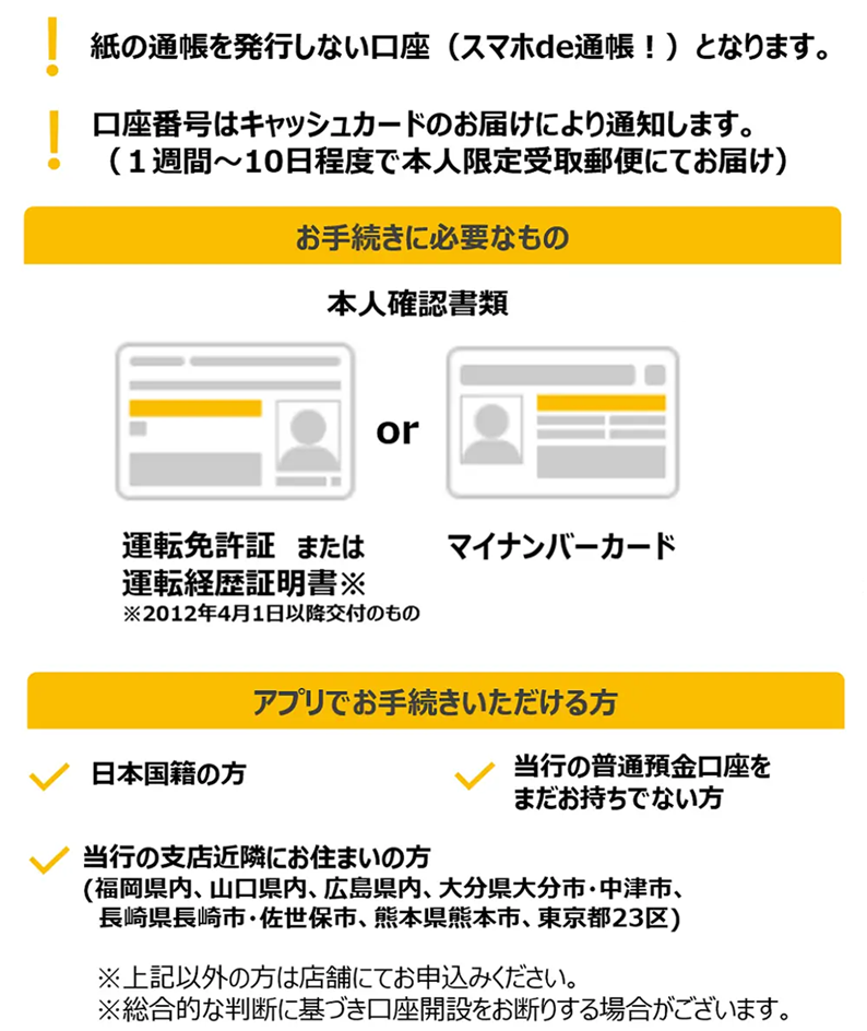 注意点
