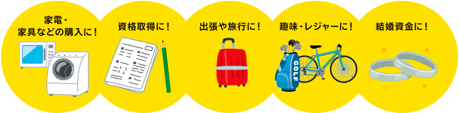 家電・家具などの購入に!/資格取得に!/出張や旅行に!/趣味・レジャーに!/結婚資金に!