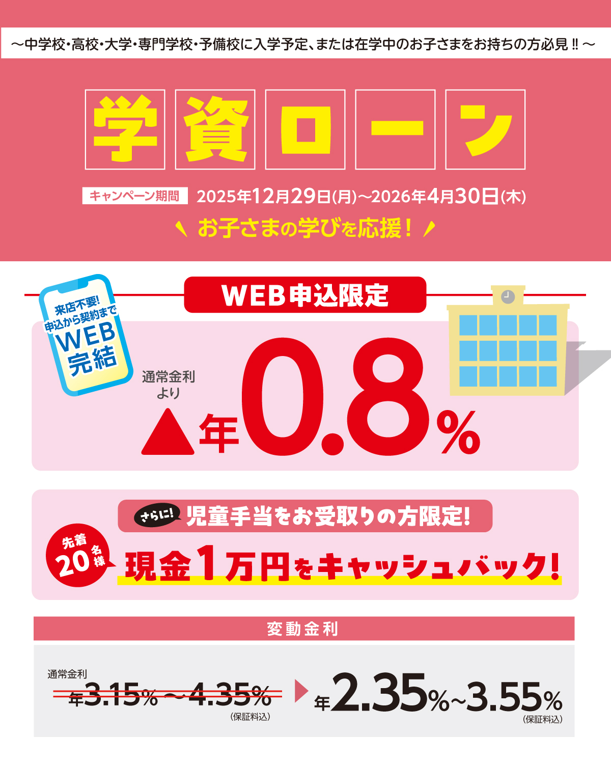 北九州銀行学資ローン　お子さまの教育資金を幅広くサポート