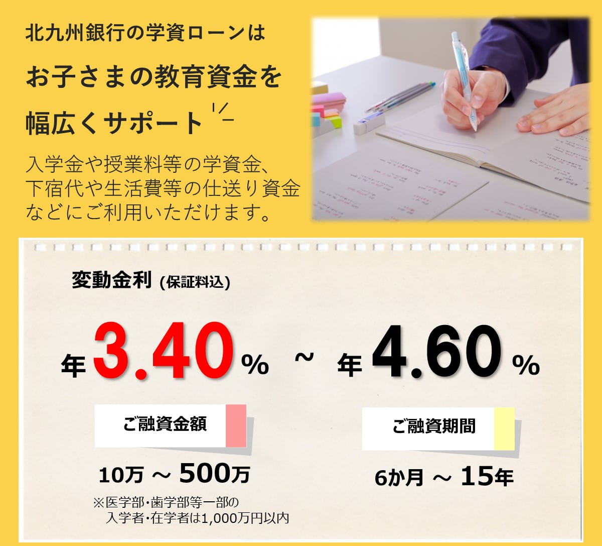 北九州銀行学資ローン　お子さまの教育資金を幅広くサポート