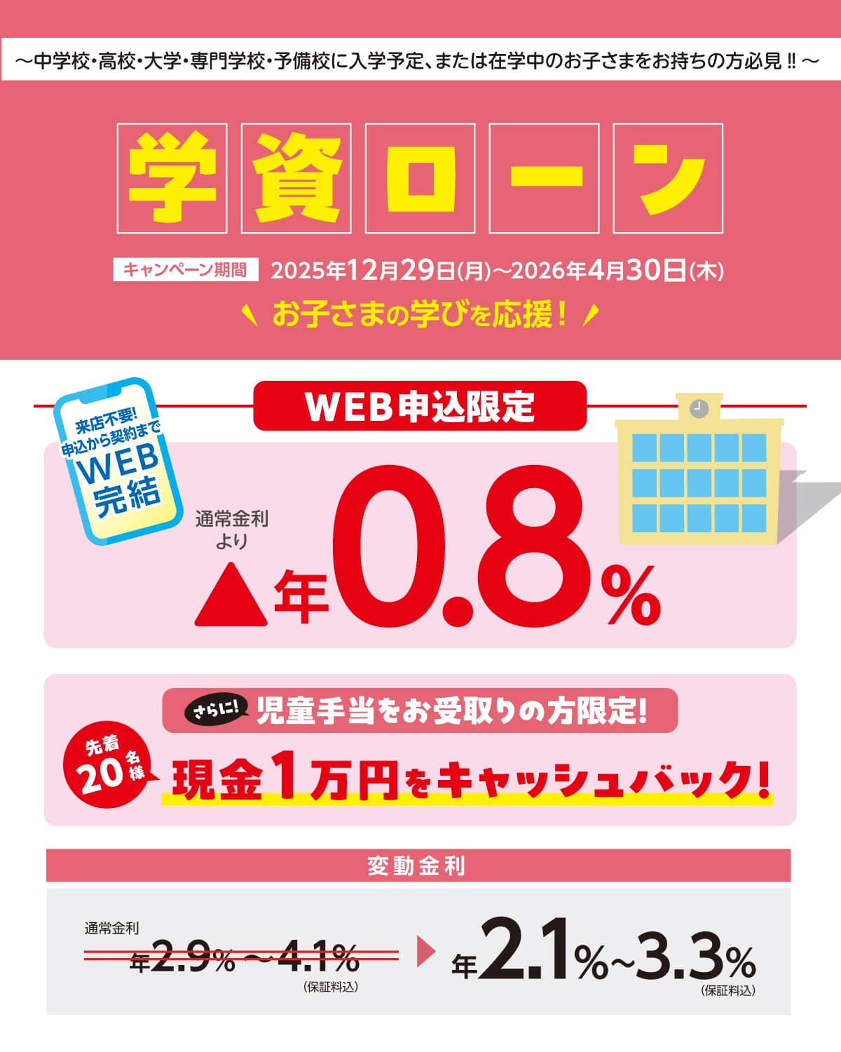 北九州銀行学資ローン　お子さまの教育資金を幅広くサポート