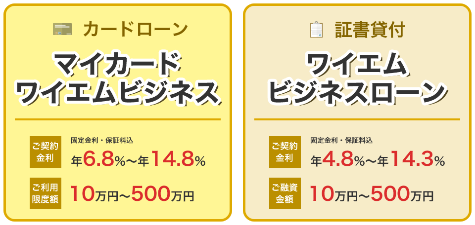 カードローン・マイカードワイエムビジネス、証書貸付・ワイエムビジネスローン