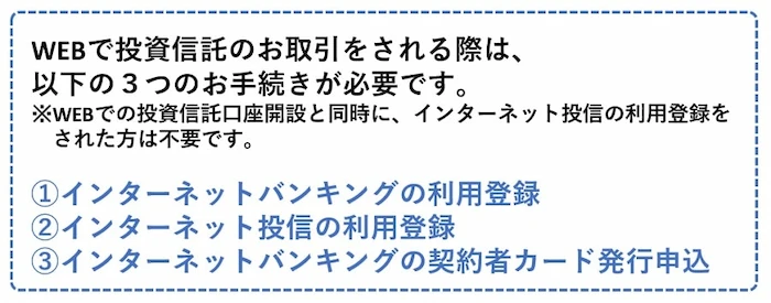 WEBで投資信託のお取引をされる際は、インターネットバンキングの利用登録、インターネット投信の利用登録、インターネットバンキングの契約者カードの発行申込のお手続きが必要です。