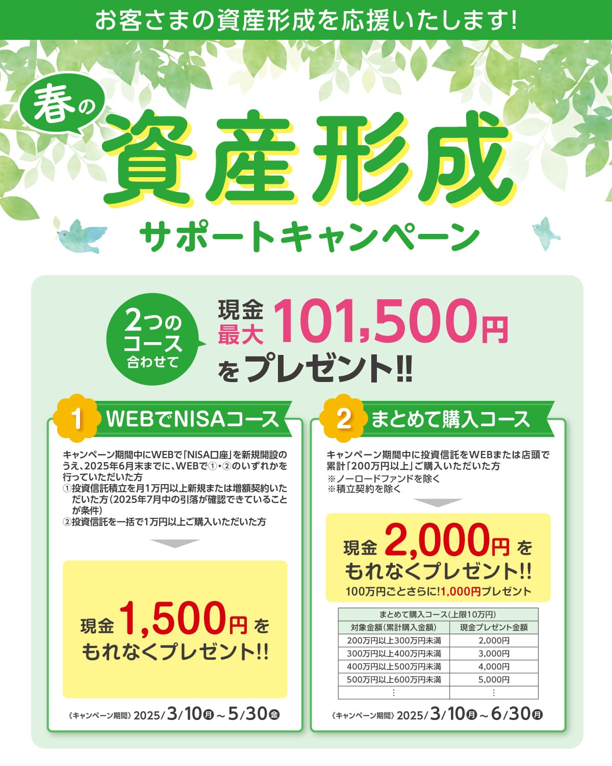 春の資産形成サポートキャンペーン