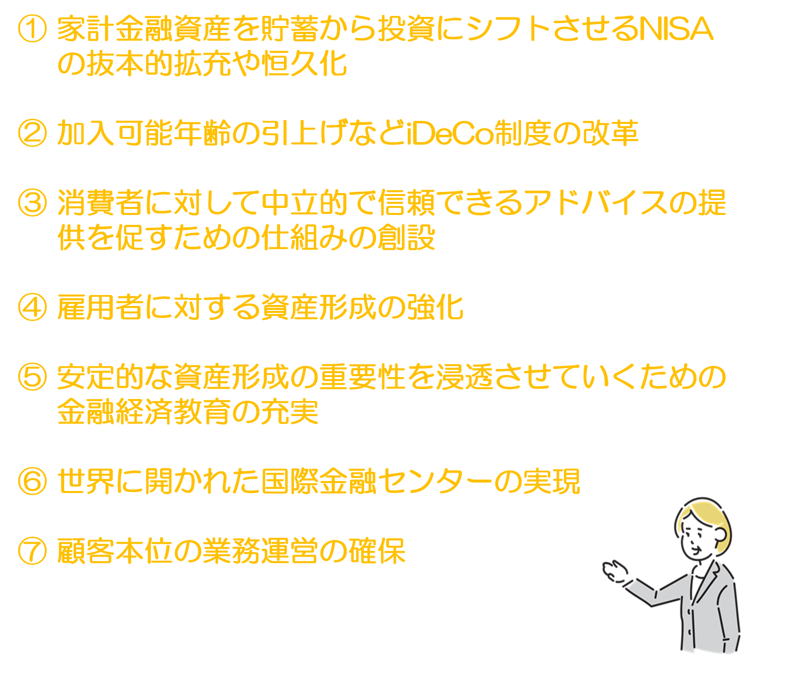 資産所得倍増プランの7本柱