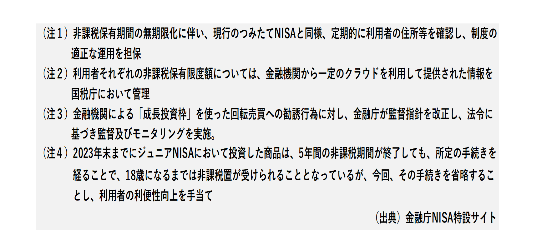 2024年に始まる新しいNISA制度の注記