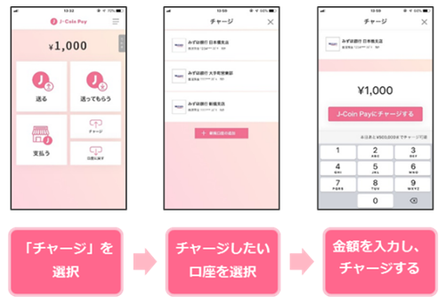 ご利用方法
