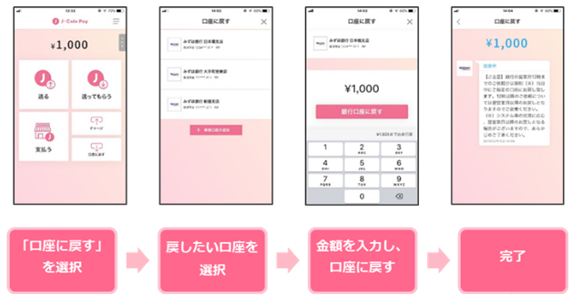 ご利用方法
