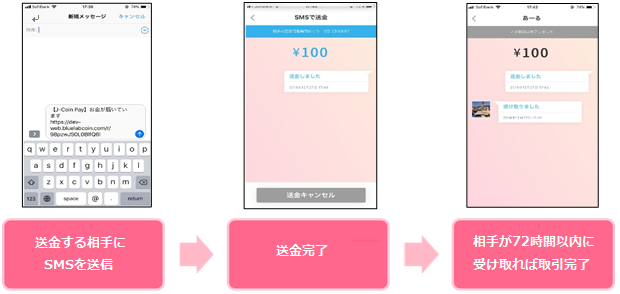 ご利用方法