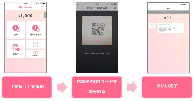 ご利用方法