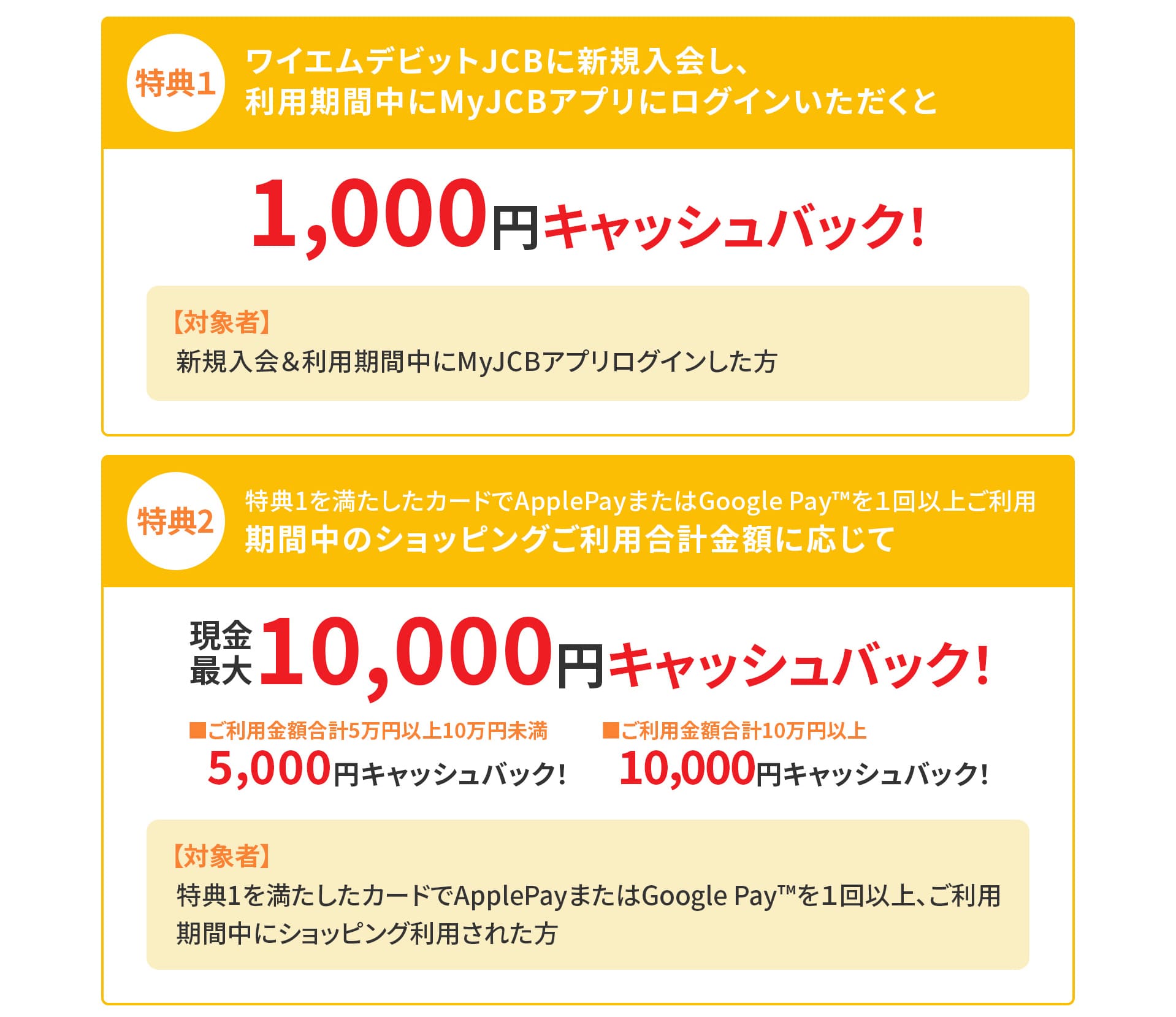 JCBデビットカードキャンペーンの特典１と特典２ 